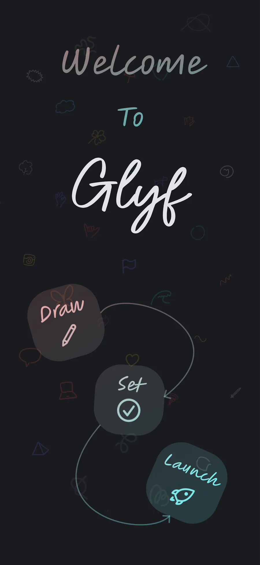 Glyf app welcome screen showing the Draw, Set and Launch gesture steps